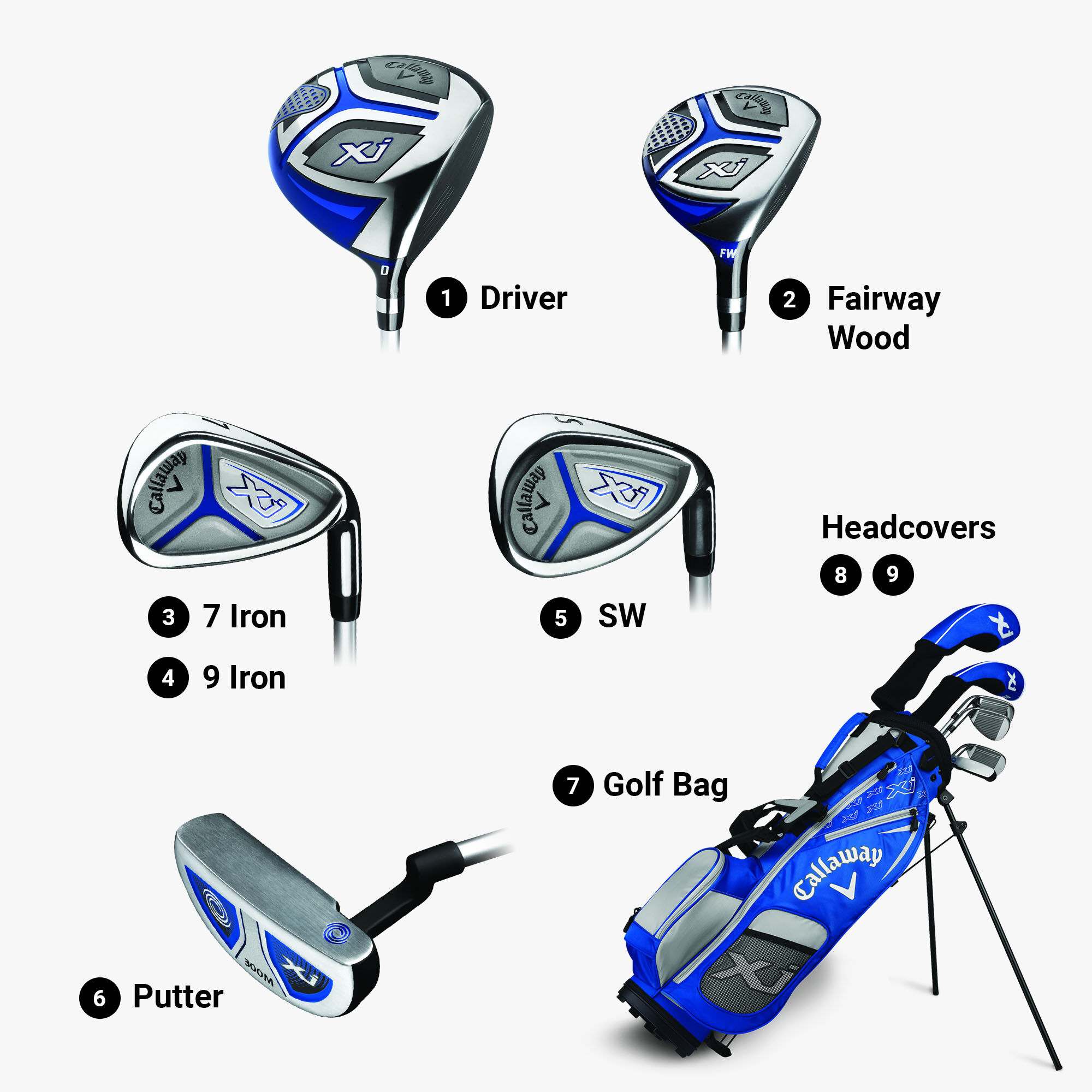 【ラッピング無料】 XJ Junior Level 2 Complete Set 子ども用