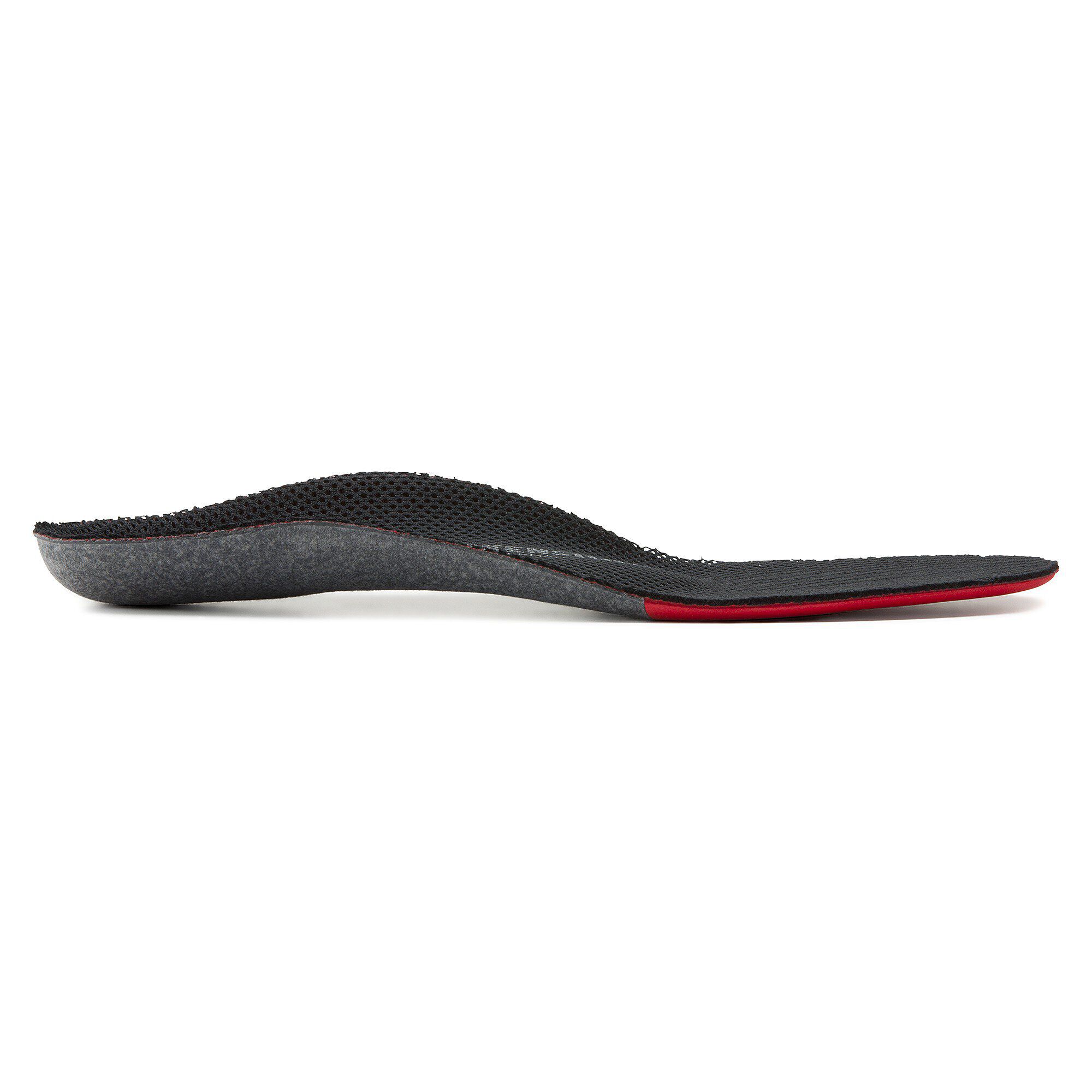 Birkenstock insoles for plantar sales fasciitis