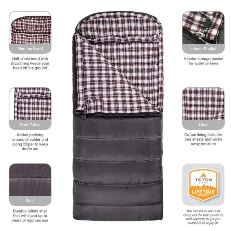 TETON Sports Fahrenheit XXL 20°F Sleeping Bag, Right Zipper image number 4