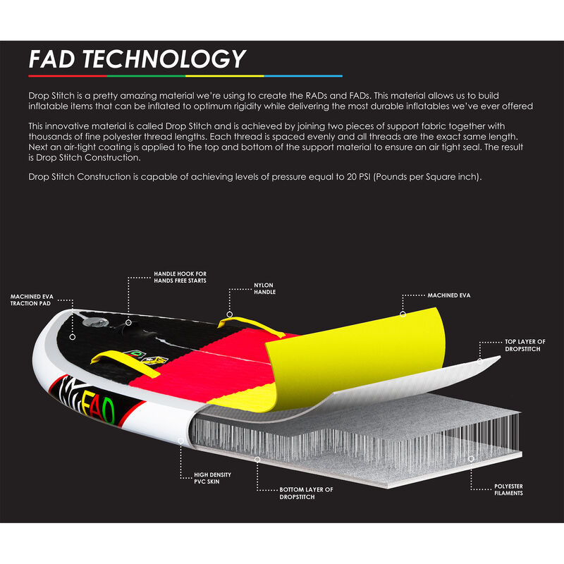 HO FAD Inflatable Board, 4'6"L image number 9