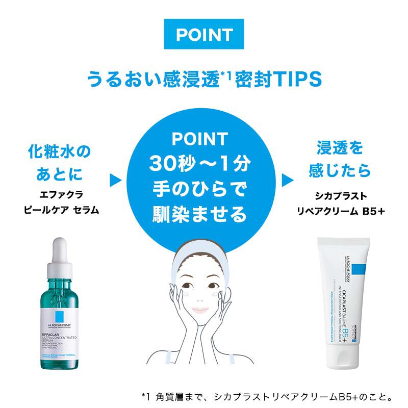 POINT うるおい浸透*1 密封TIPS 化粧水の後に エファクラ ピールケア セラム POINT 30秒～1分 手のひらで馴染ませる 浸透を感じたら シカプラスト リペアクリーム B5+ *1 角質層まで、シカプラストリペアクリームB5+のこと。