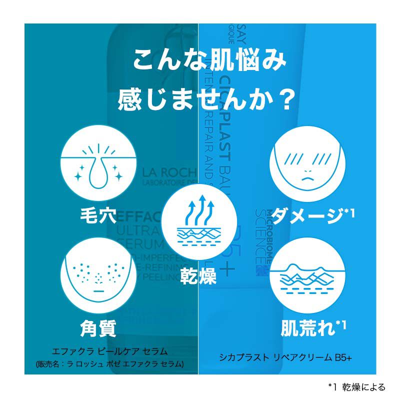 こんな肌悩み感じませんか？ 毛穴 角質 乾燥 ダメージ*1 肌荒れ*1 エファクラ ピールケア セラム （販売名：ラ ロッシュ ポゼ エファクラ セラム） シカプラスト リペアクリーム B5+ *1 乾燥による