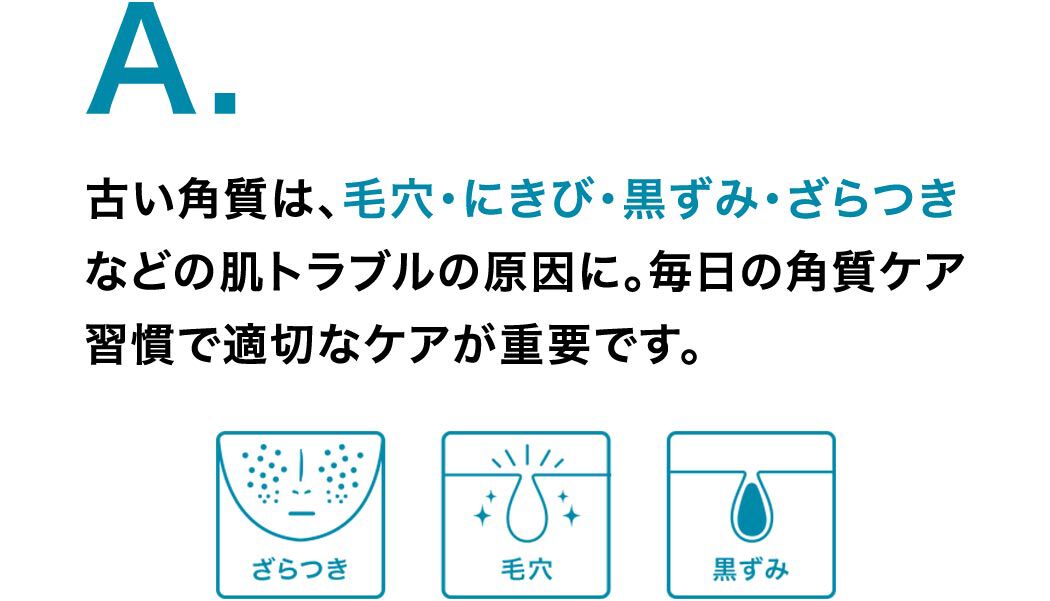 A. 古い角質は、毛穴・にきび・黒ずみ・ざらつき などの肌トラブルの原因に。毎日の角質ケア習慣で適切なケアが重要です。ざらつき毛穴黒ずみ