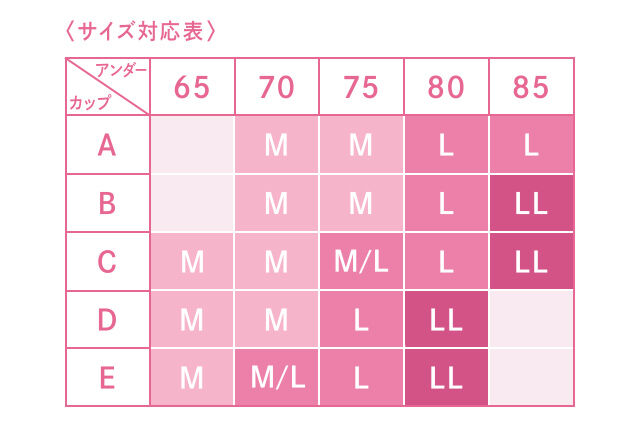 サイズ対応表