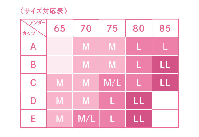 GOCOCi サイズ MLLL