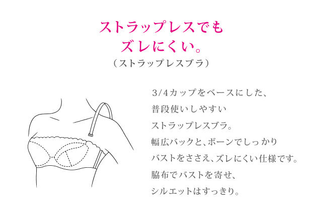 ストラップレスでもズレにくい。