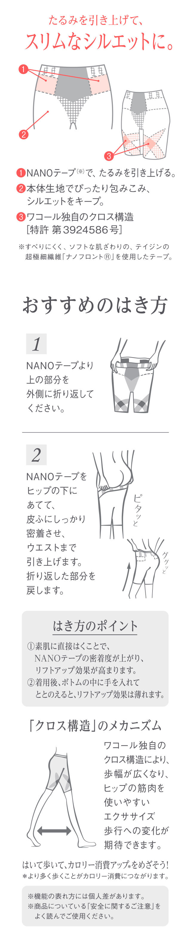 肌リフト たるみを引き上げてスリムなシルエットに。 機能説明