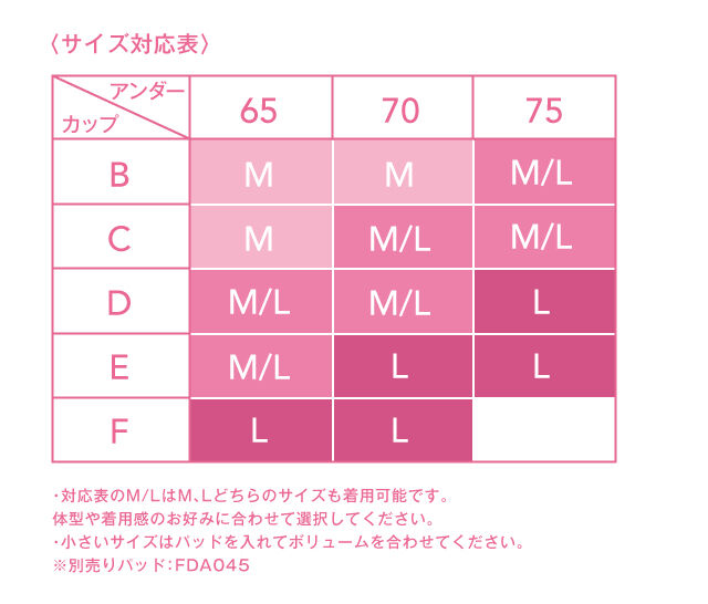 ノンワイヤーブラ サイズ表