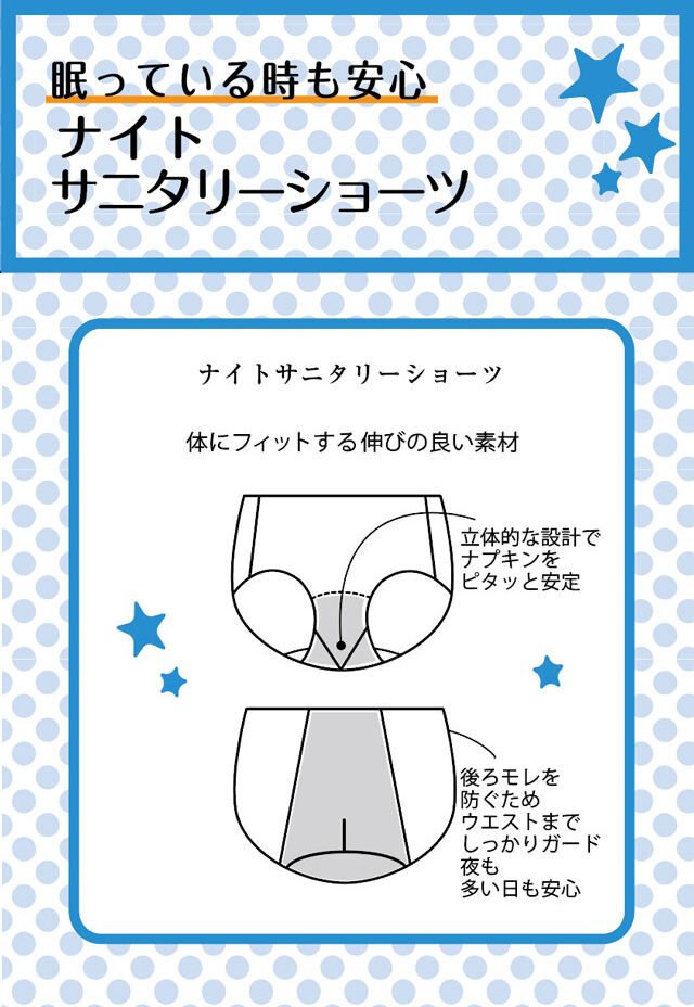 ナイトサニタリーショーツ