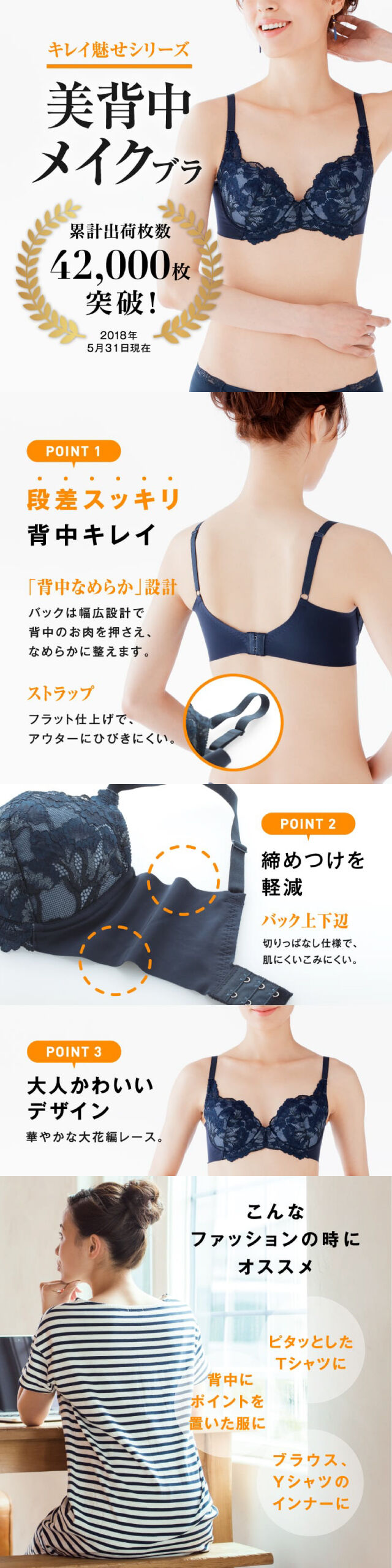 美背中メイクブラ 機能説明