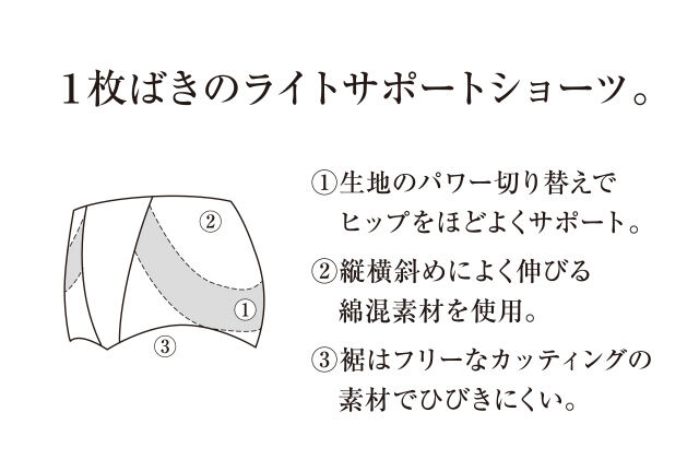 1枚ばきのライトサポートショーツ。