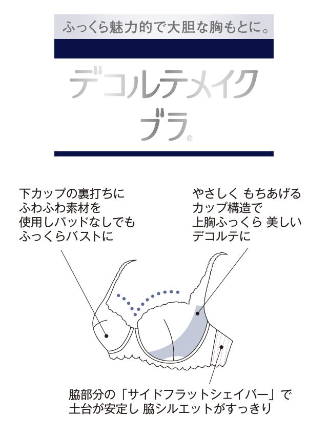 デコルテメイクブラ 機能説明