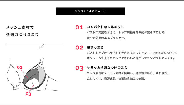 BDG224のポイント 機能説明