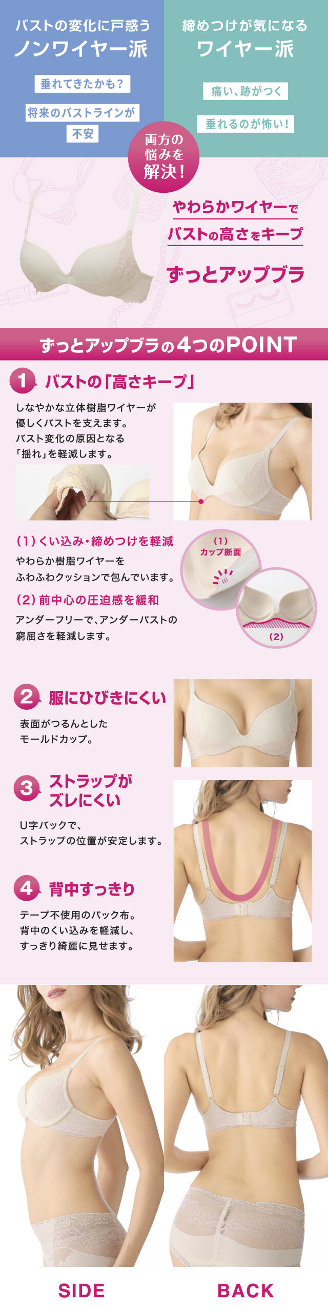 ずっとアップブラの4つのPOINT