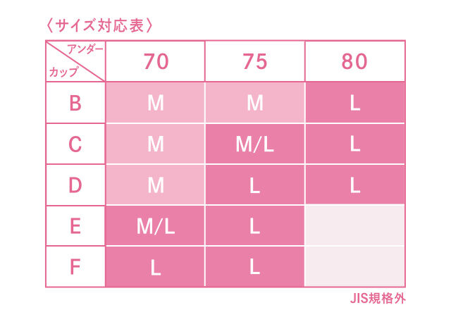 サイズ対応表