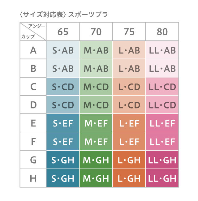 サイズ対応表
