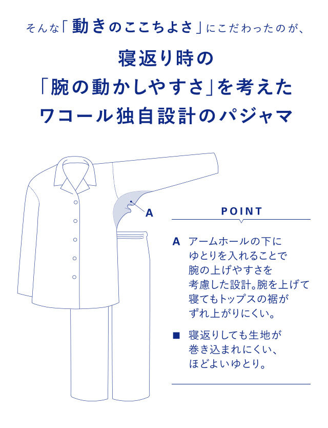寝返り時の「腕の動かしやすさ」を考えたワコール独自設計のパジャマ 機能説明