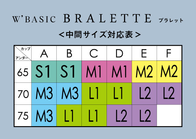 W'BASIC ブラレット 中間サイズ対応表