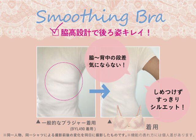 SmoothingBra �e���v���p�L���C�I�@�@�\����