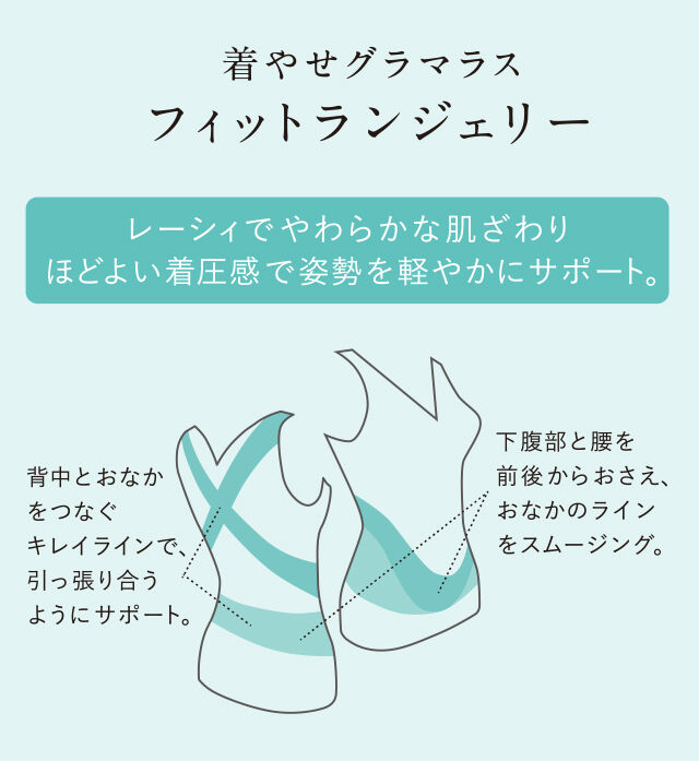 ���₹�O���}���X�t�B�b�g�����W�F���[ �@�\����