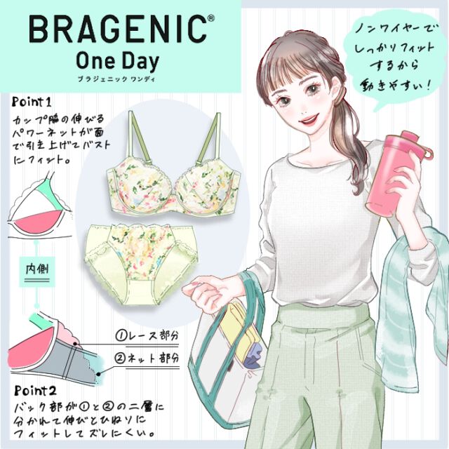 BRAGENIC OneDay 機能説明イラスト