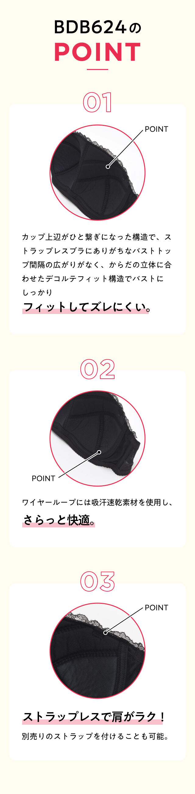 BDB624のPOINT 機能説明