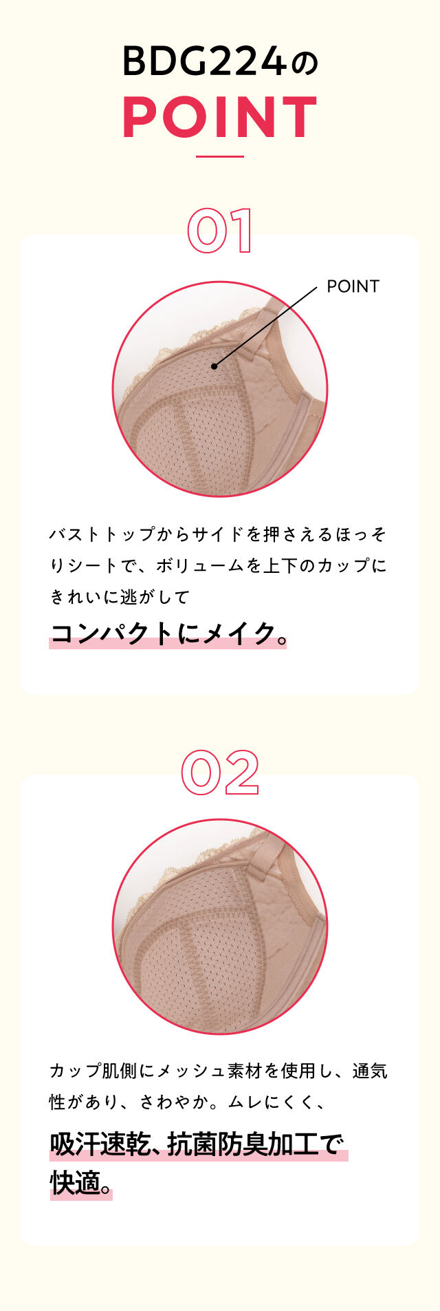 BDG224のPOINT 機能説明