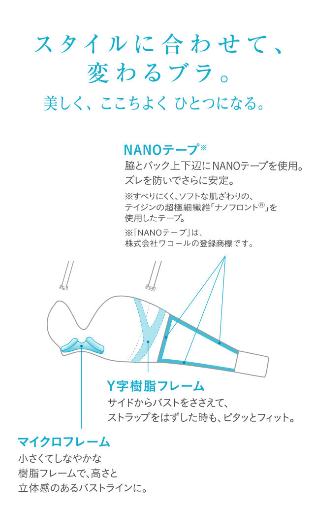スタイルに合わせて、変わるブラ。 機能説明