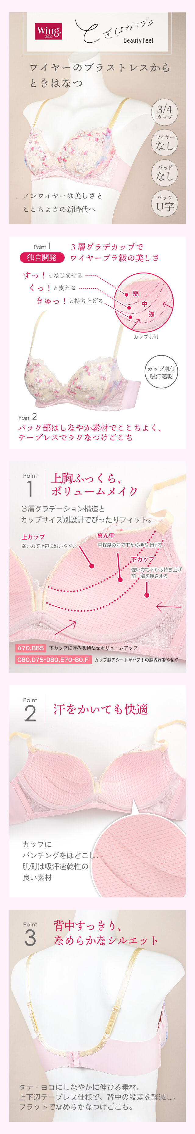 ときはなつブラBeautyFeel 機能説明