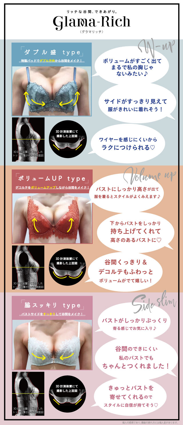 GlamaRich 谷間比較