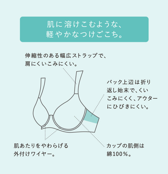 肌に溶けこむような、軽やかなつけごこち。