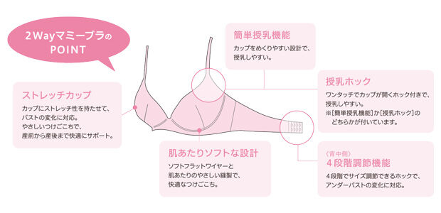 2Way椀位湫