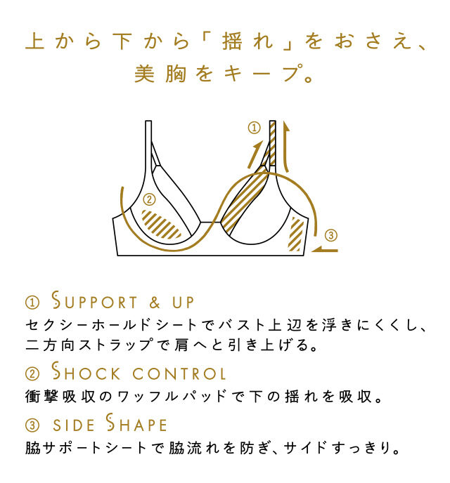 上から下から「揺れ」をおさえ、美胸をキープ。
