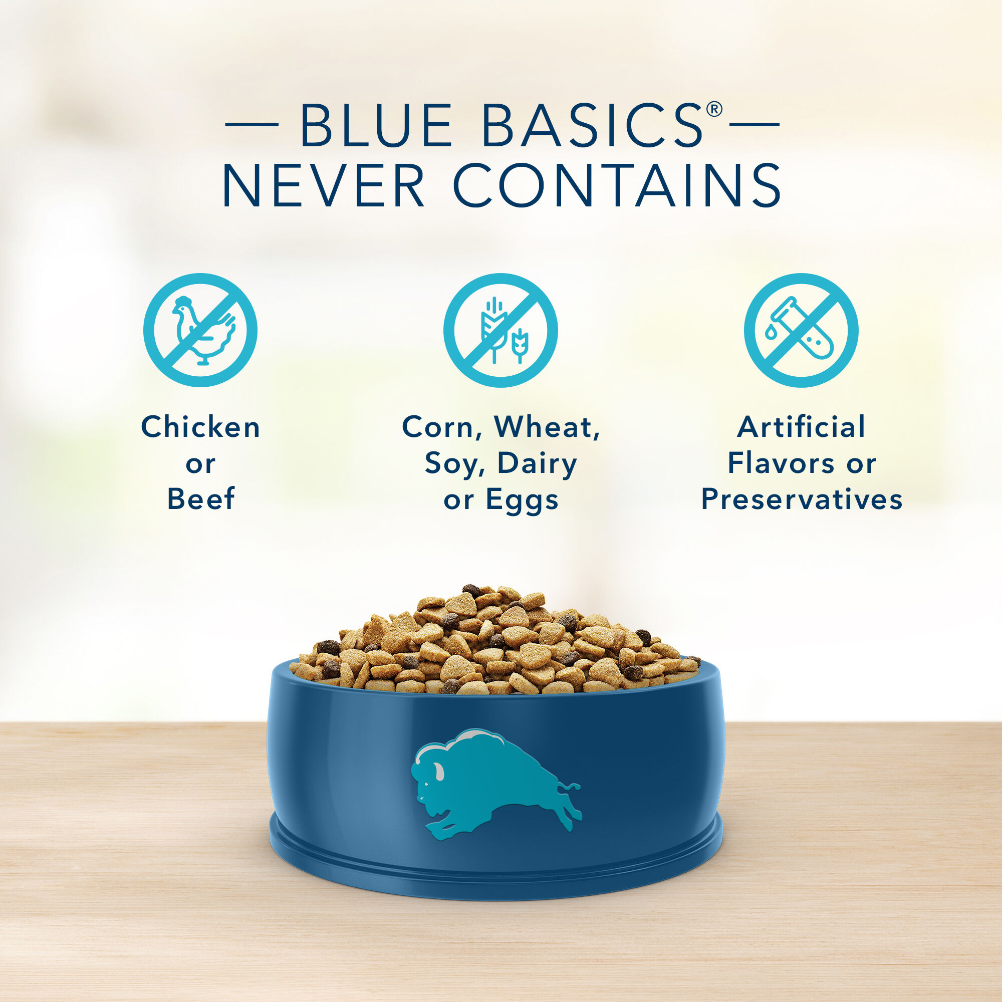 Blue basics hotsell large breed