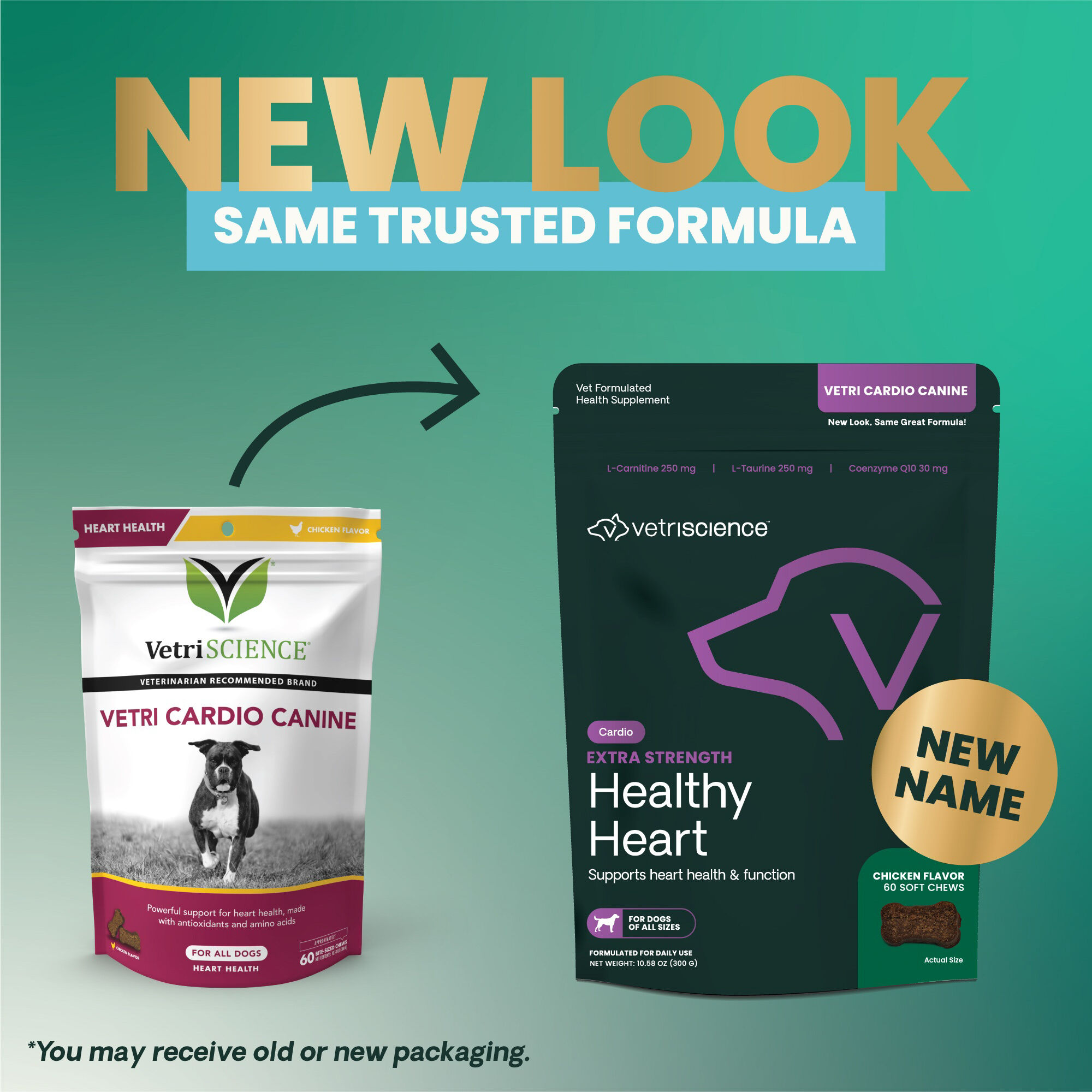 Vetriscience cardio sales