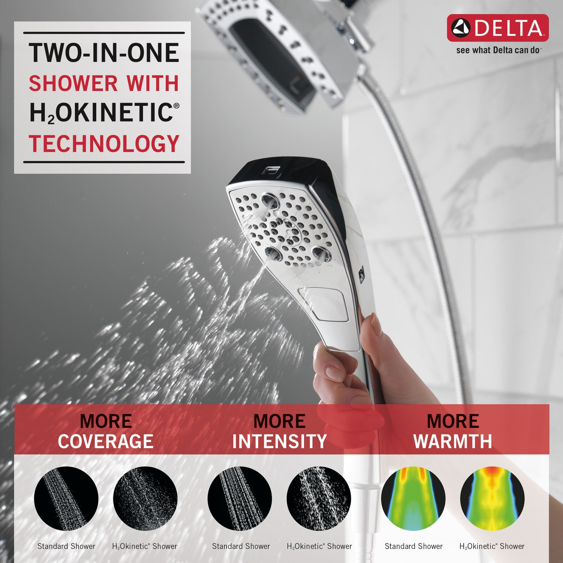 H<sub>2</sub>Okinetic® In2ition® 5-Setting Two-in-One Shower, image 1