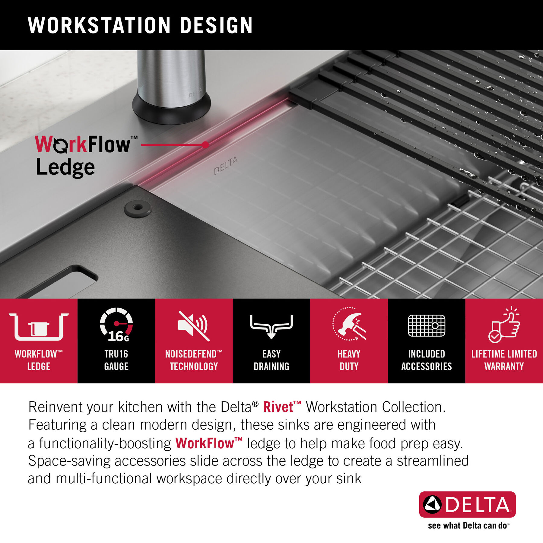 33” Workstation Kitchen Sink Drop-In Top Mount 16 Gauge Stainless Steel Single Bowl with WorkFlow™ Ledge and Accessories, image 5