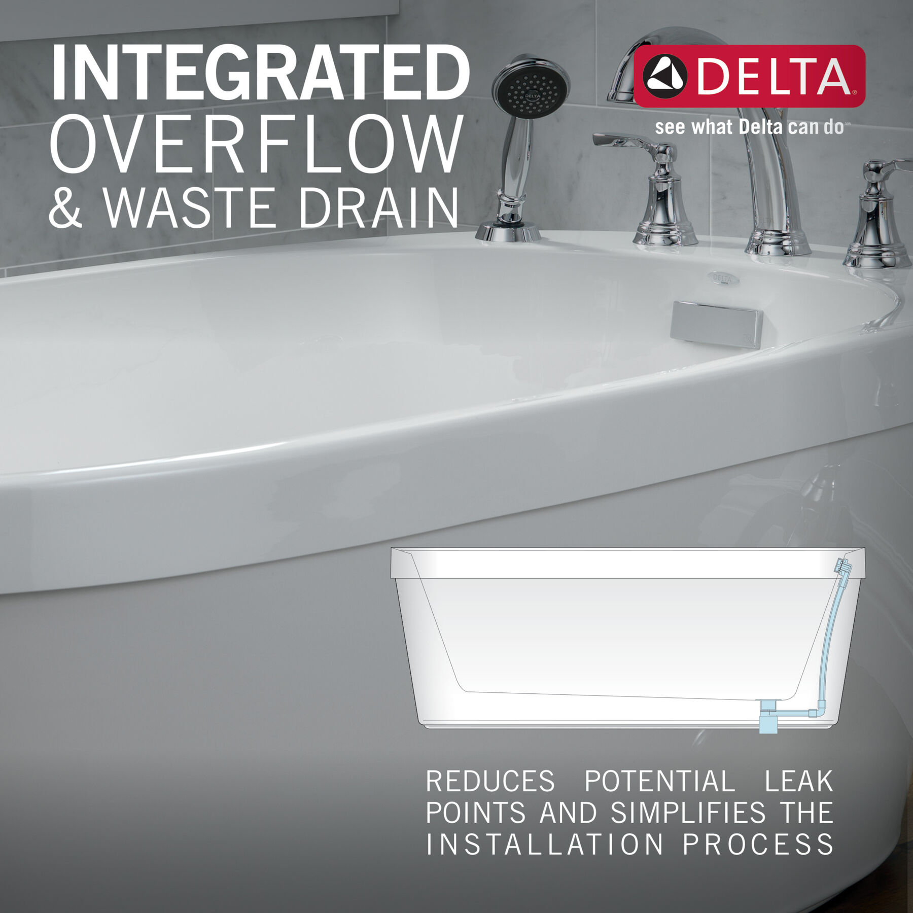 Freestanding Tub with Integrated Waste and Overflow, image 5