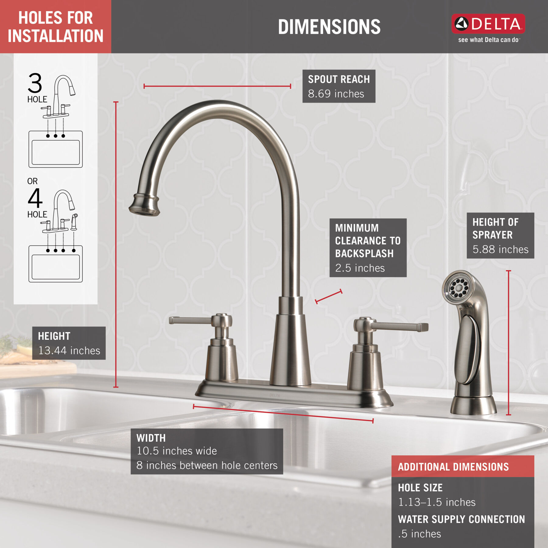 Two Handle Kitchen Faucet with Spray (Recertified), image 1