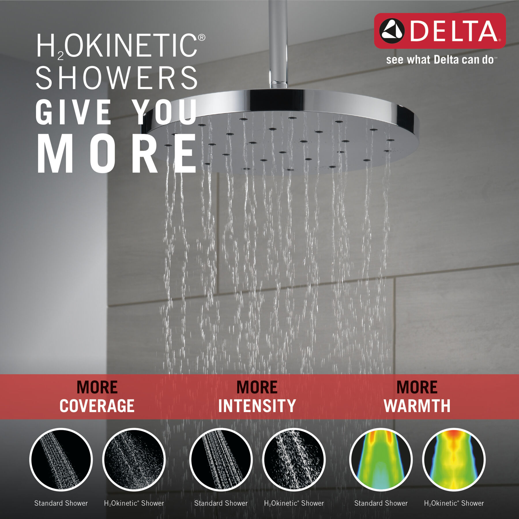 H2Okinetic® Single Setting Shower Head with UltraSoak™, image 1