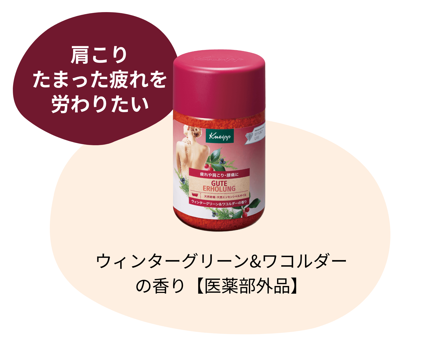 肩こり たまった疲れを労わりたい | ウィンターグリーン&ワコルダーの香り【医薬部外品】