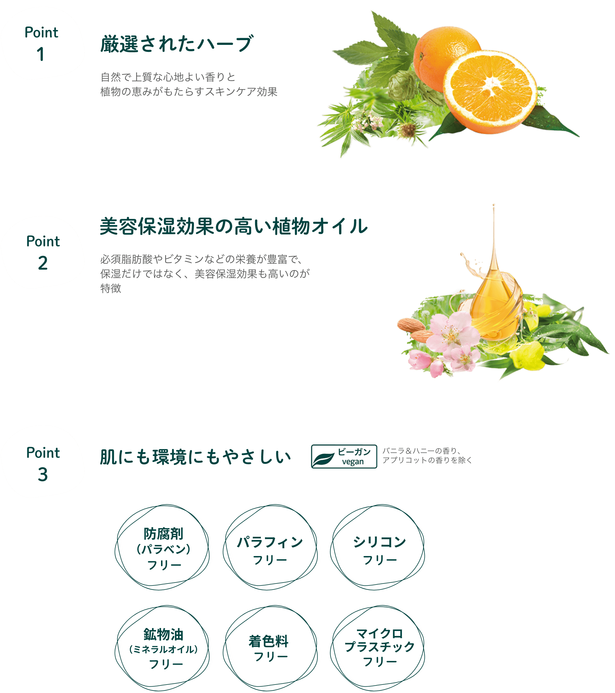 ポイント①　厳選されたハーブ：自然で上質な心地よい香りと植物の恵みがもたらすスキンケア効果／ポイント②　美容保湿効果の高い植物オイル：必須脂肪酸やビタミンなどの栄養が豊富で、保湿だけではなく、
				美容保湿効果も高いのが特徴／ポイント③　肌にも環境にもやさしい：防腐剤（パラベン）フリー ｜ パラフィンフリー ｜ シリコンフリー ｜ 鉱物湯（ミネラルオイル）フリー ｜ 着色料フリー ｜ マイクロプラスチックフリー