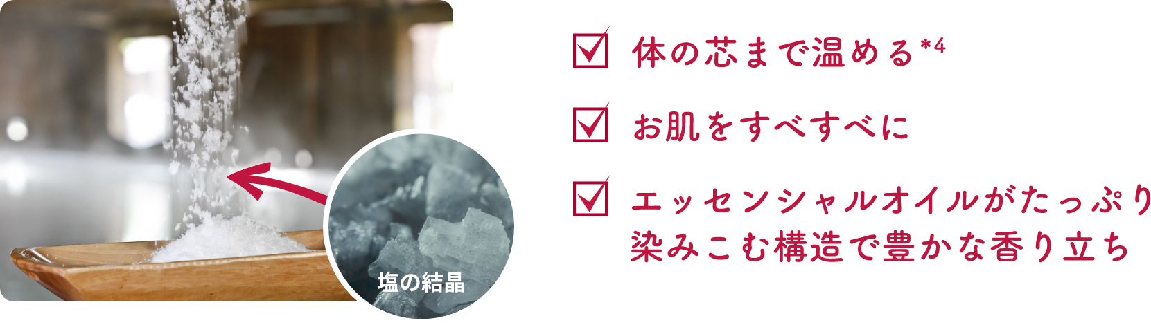 塩の結晶